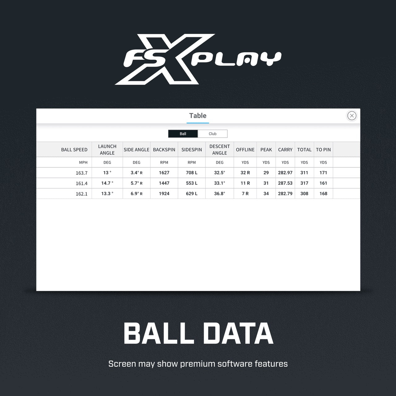 Bushnell LPI Ball Data Report