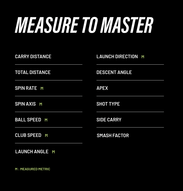 Rapsodo MLM2 Pro Measured Metrics Graphic