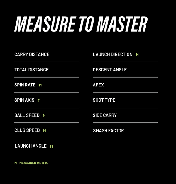Rapsodo MLM2 Pro Measured Metrics Graphic
