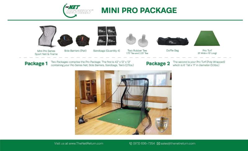 Pro Series Mini Package (What it includes)