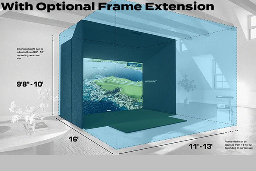 Sim In A Box GCQuad and GC3 Space Needs