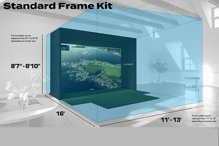 Sim In A Box GCQuad and GC3 Extension Space Needs