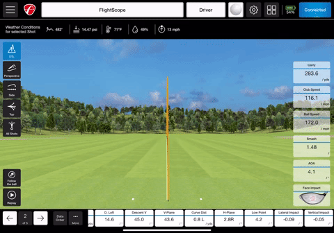 FlightScope Face Impact Software Animation