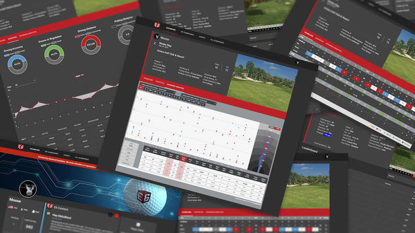 TruGolf E6 Commercial Suite Golf Simulator Software