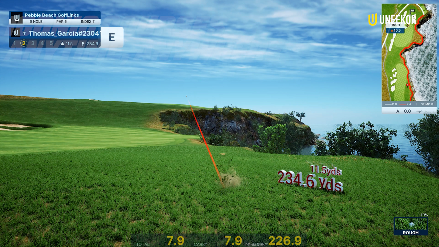 Uneekor GameDay Pebble Beach Hole 6