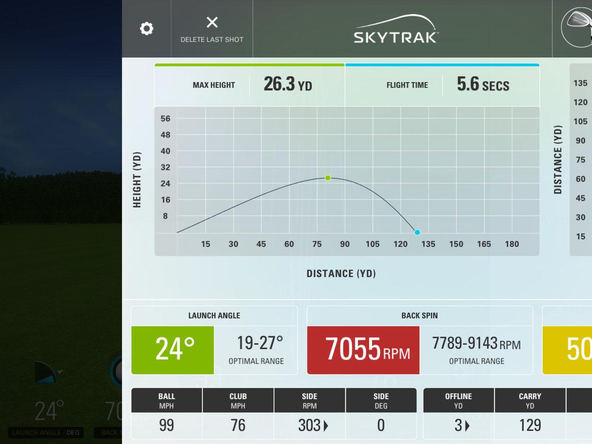 SkyTrak Plus Shot Optimizer