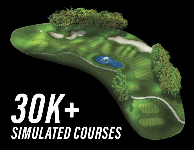 Rapsodo MLM2Pro 30K Simulated Golf Courses Graphic