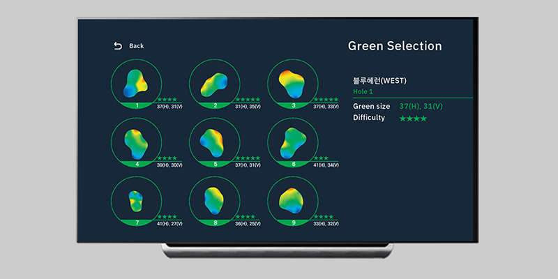 ExPutt RG Screen Shot of Green Selections