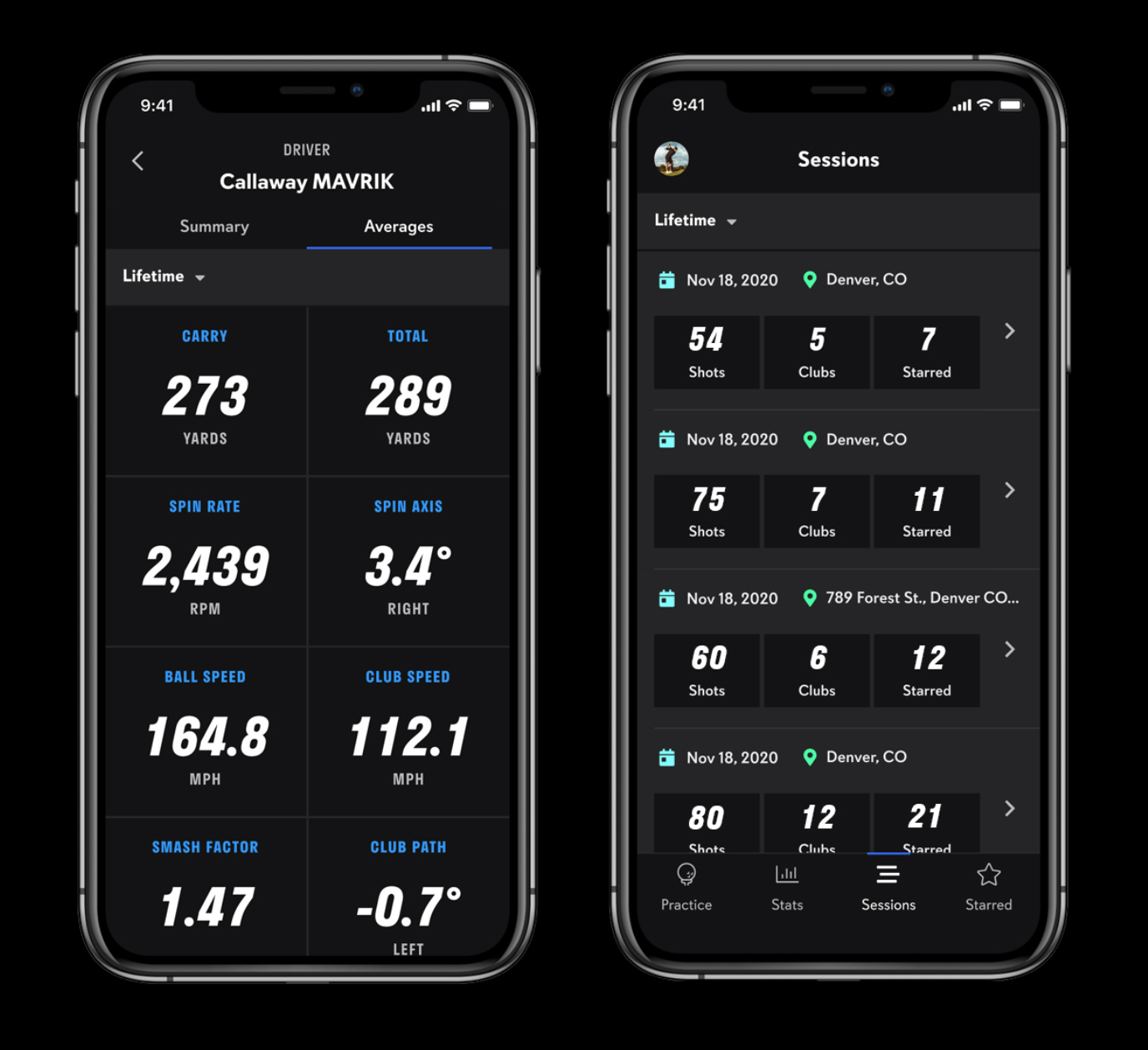 Full Swing Kit Club and Ball Data