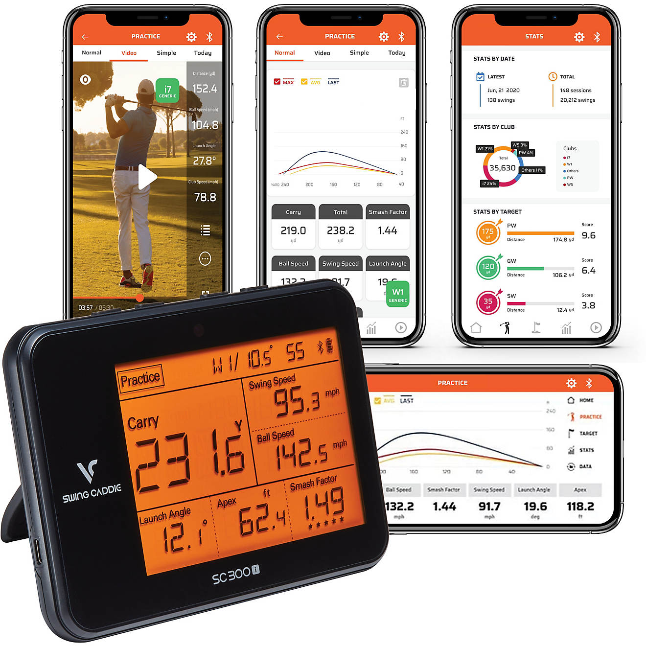 Swing Caddie SC300 Launch Monitor