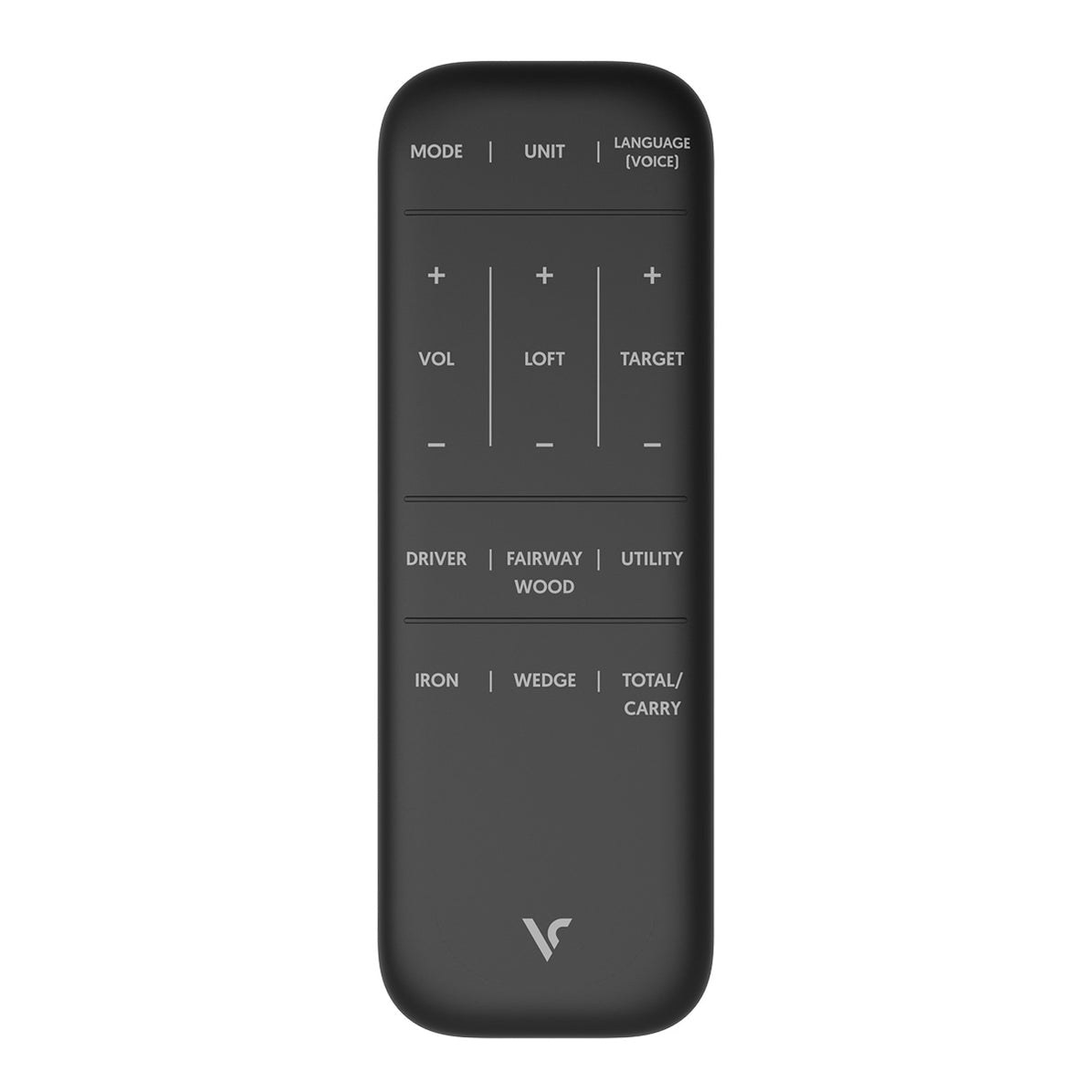 Swing Caddie SC4 Remote