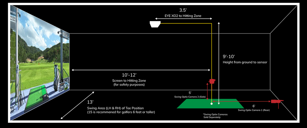Uneekor EyeXO 2 Space Requirements