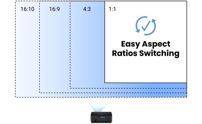 BenQ LH600ST Aspect Ration