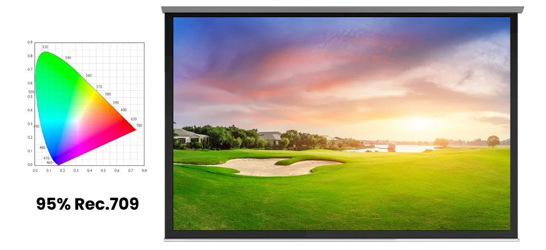BenQ LH600ST Vivid Colors