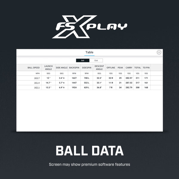 Bushnell LPI Ball Data Report