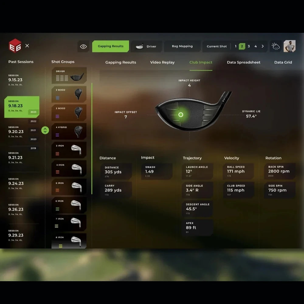 E6 Golf 2026 Ball and Club Data Dashboard