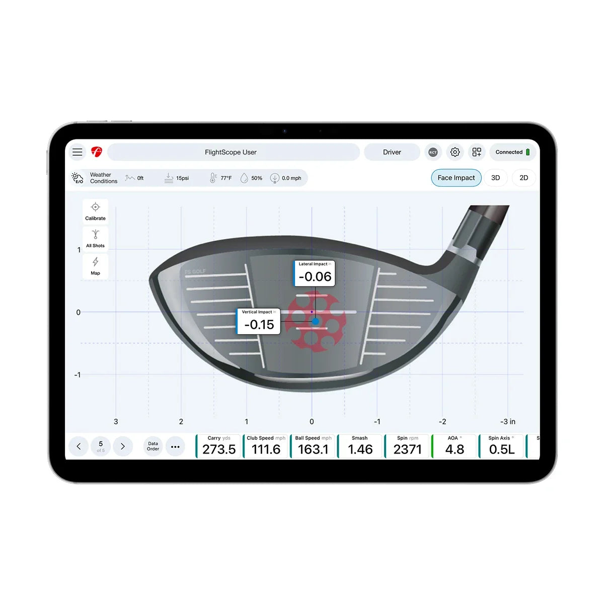 FlightScope Face Impact Location Software