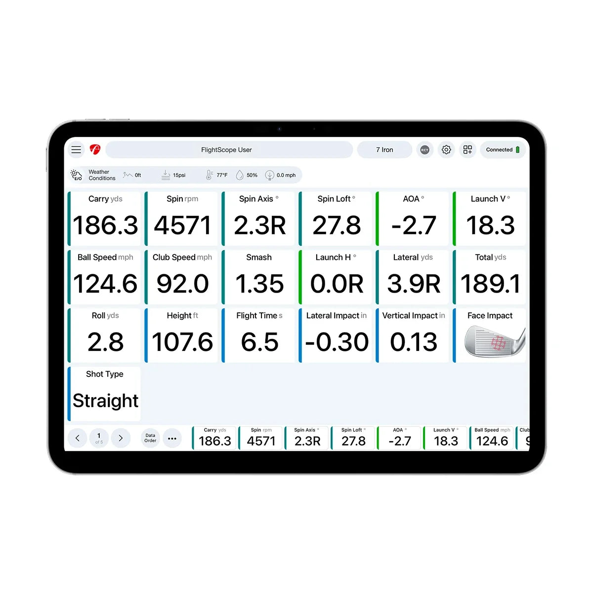 FlightScope Face Impact Location Software