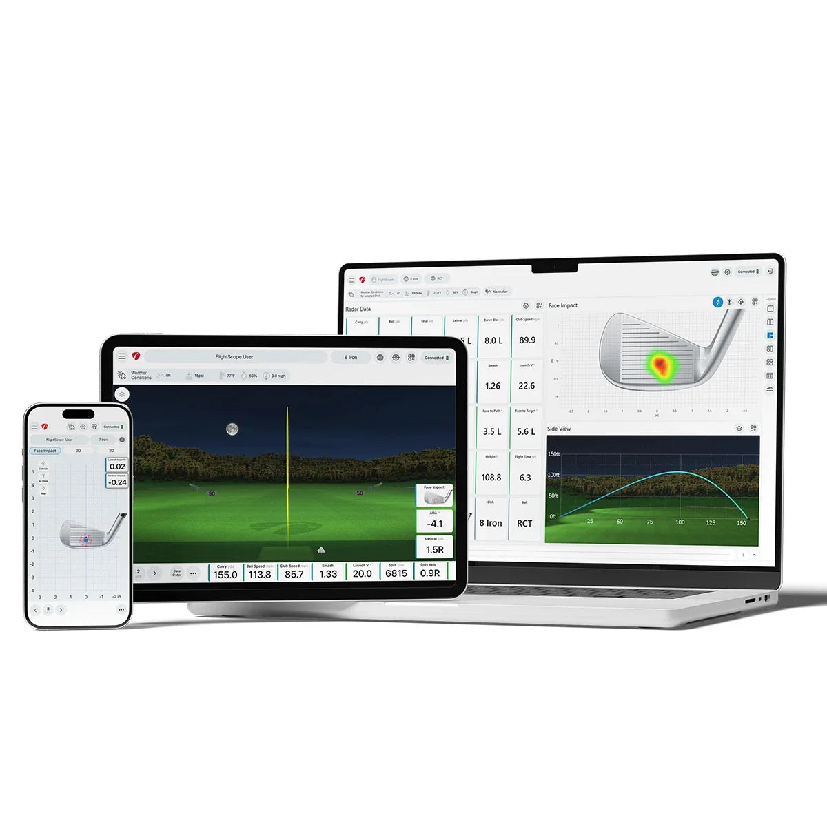 FlightScope Face Impact Location Software