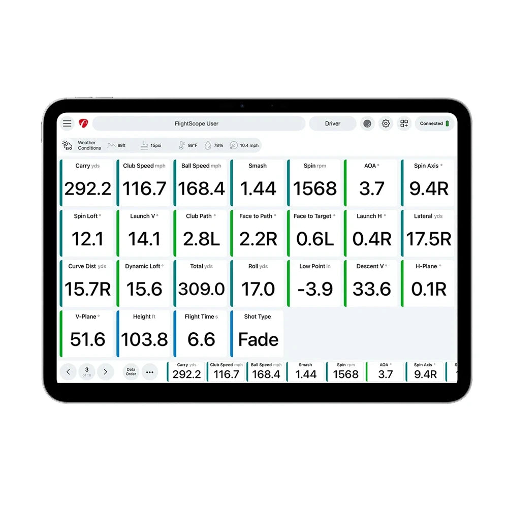 FlightScope Pro Package Data Dashboard On iPad