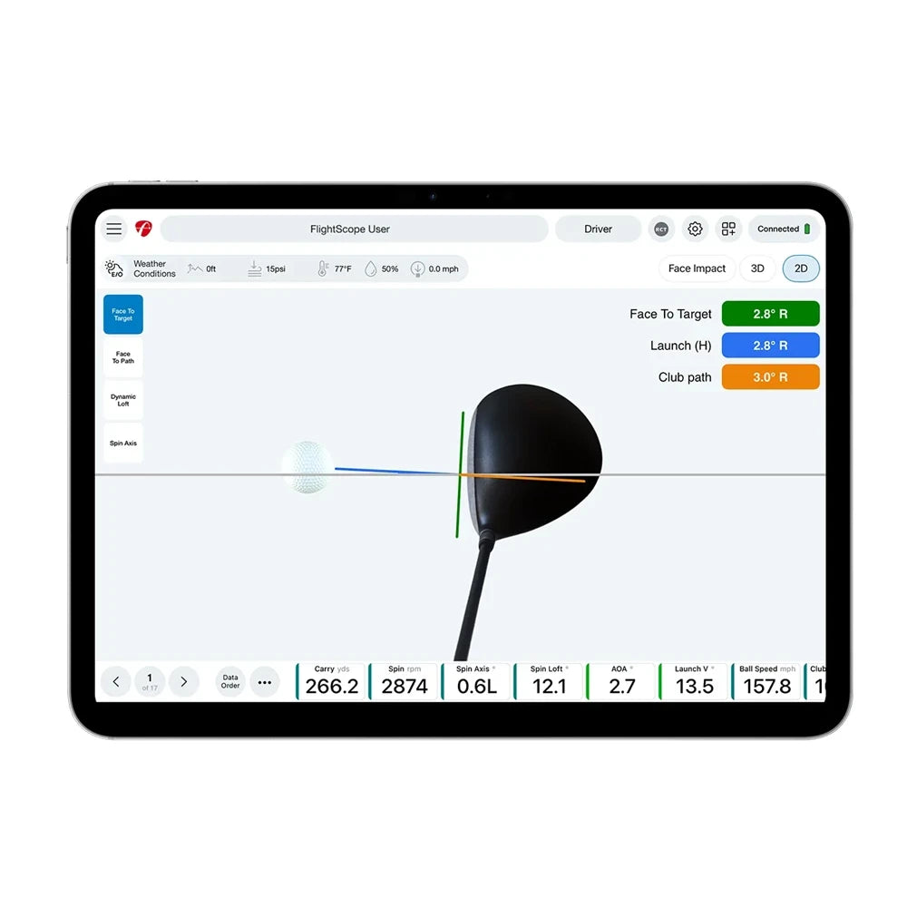 FlightScope Pro Package 2D club Animations on iPad