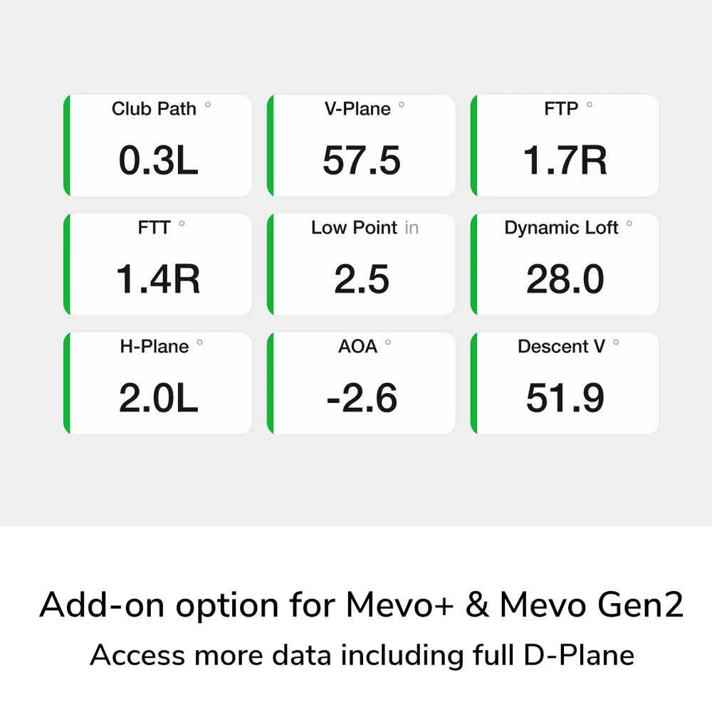 FlightScope Pro Package D-Plane Data