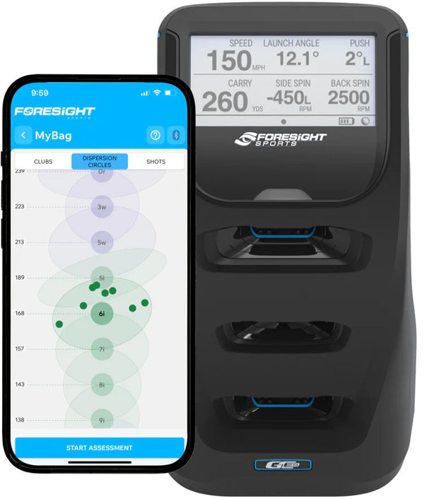 GC#S Foresight Subscription App