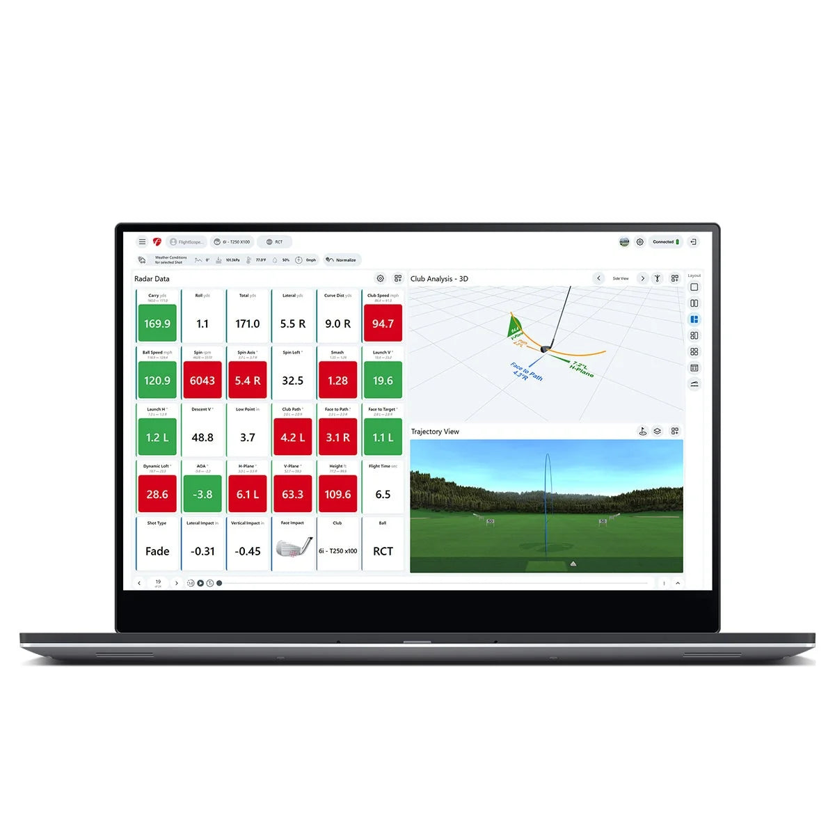 FlightScope Pro Package and Face Impact Location PC with Margin Shot Data Whowing