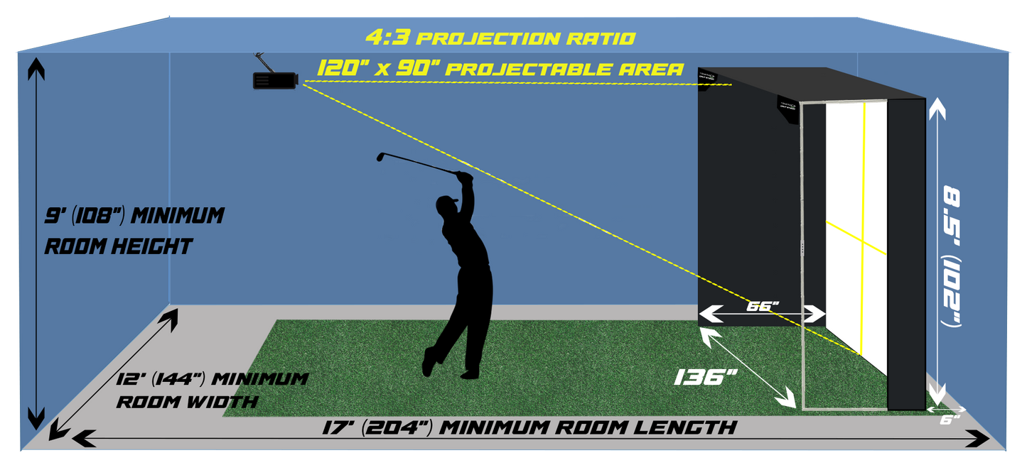 Uneekor Eye Mini Lite Parlour Golf Simulator Package