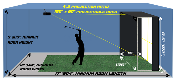 Uneekor Eye Mini Lite Parlour Golf Simulator Package