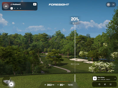 Premier Glen Abbey Golf Club Hole 11