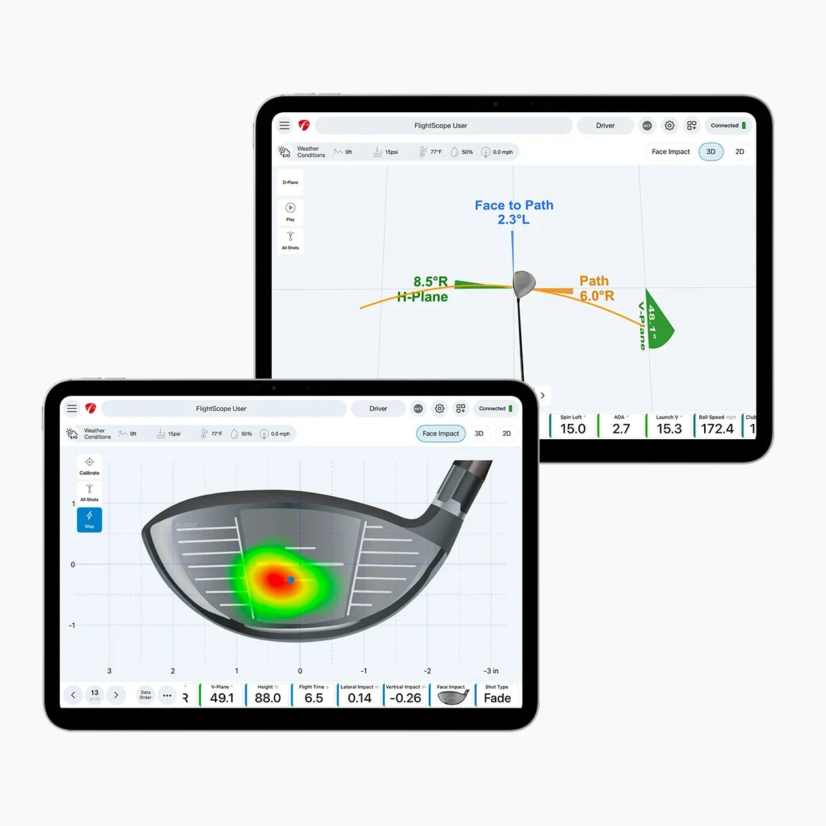 FlightScope Face Impact Location Heat Map and Face To Path 3D Animation