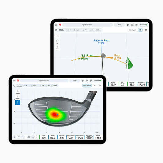 featured Image for FlightScope Pro Package and Face Impact Location Bundle