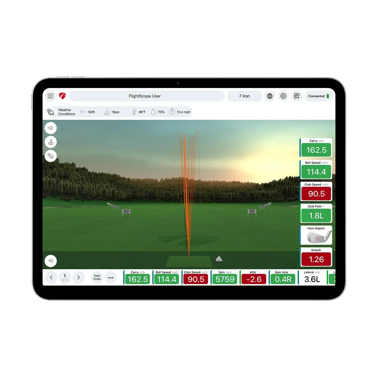 FlightScope Data and Margins Shot Analysis