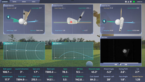 ProTee VX Launch Monitor Analysis Window