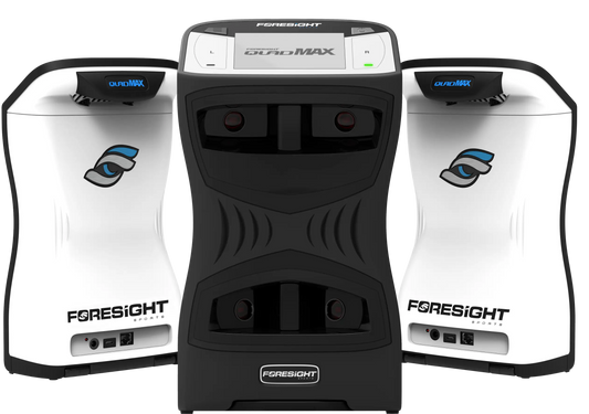 featured Image for Foresight QuadMax Launch Monitor
