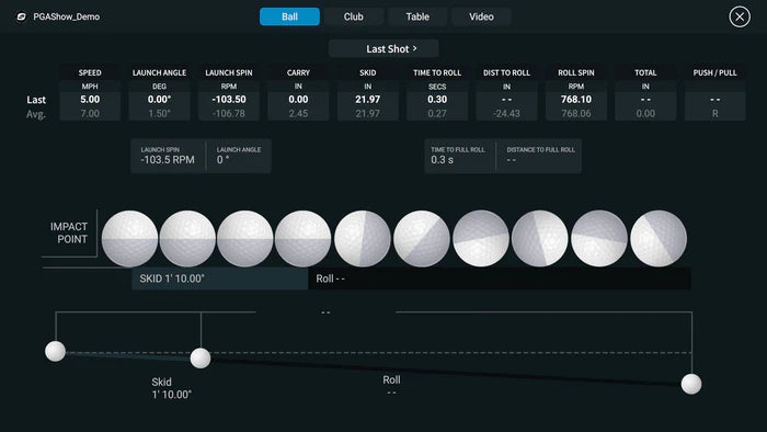 QuadMax Putting Analysis Ball Data Screen