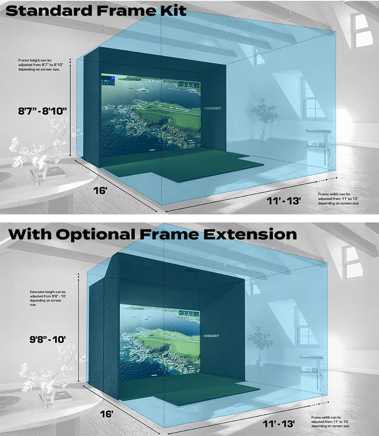 GC3 Custom Sim In A Box Frame Sizes