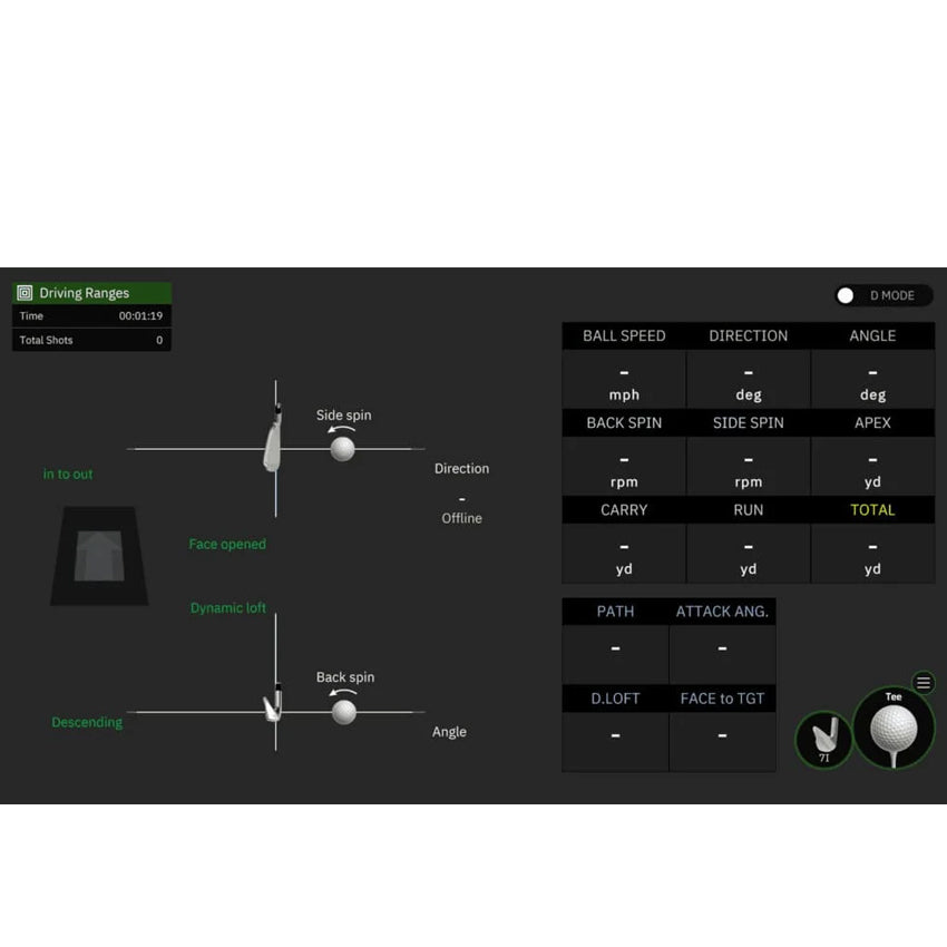 Square Golf Omni Data Mode