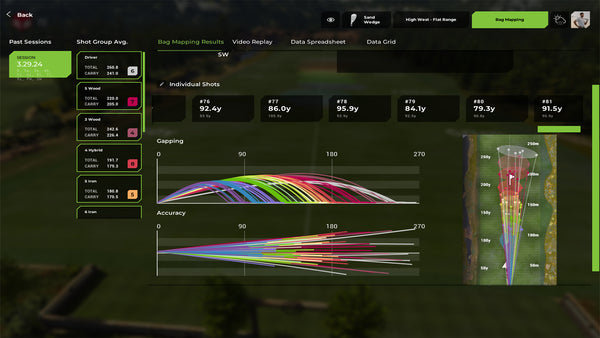 E6 Apex  Bag Mapping Analysis Height & Dispersion