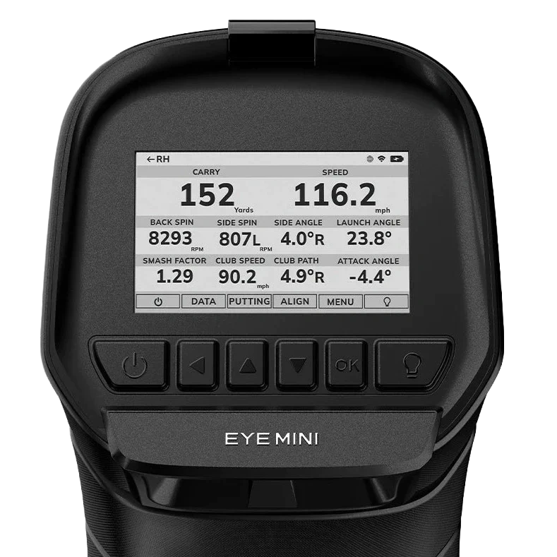 Uneekor Eye Mini LCD Display And Data Shown