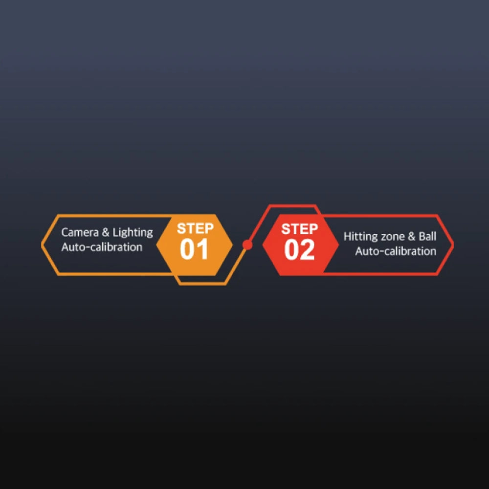 The VTrack launch monitor has a quick two step setup process. A dark blue-to-black gradient background with two hexagonal infographic steps: Step 01 in orange and Step 02 in red, labeled 'Camera & Lighting Auto-calibration' and 'Hitting zone & Ball Auto-calibration'.