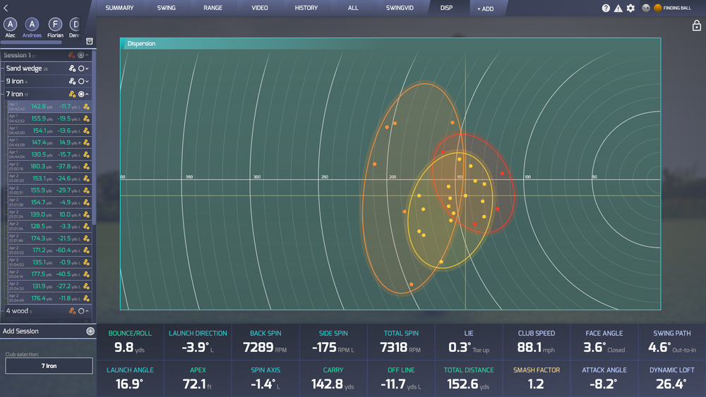ProTee VX Launch Monitor