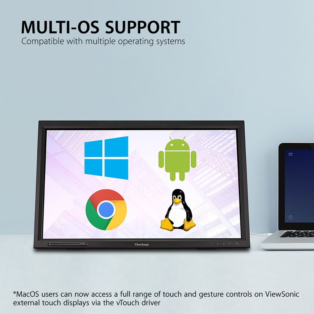 Info Graphic Showing Multi-OS Support For Monitor