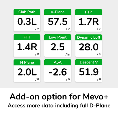 FlightScope Mevo+ Pro Package