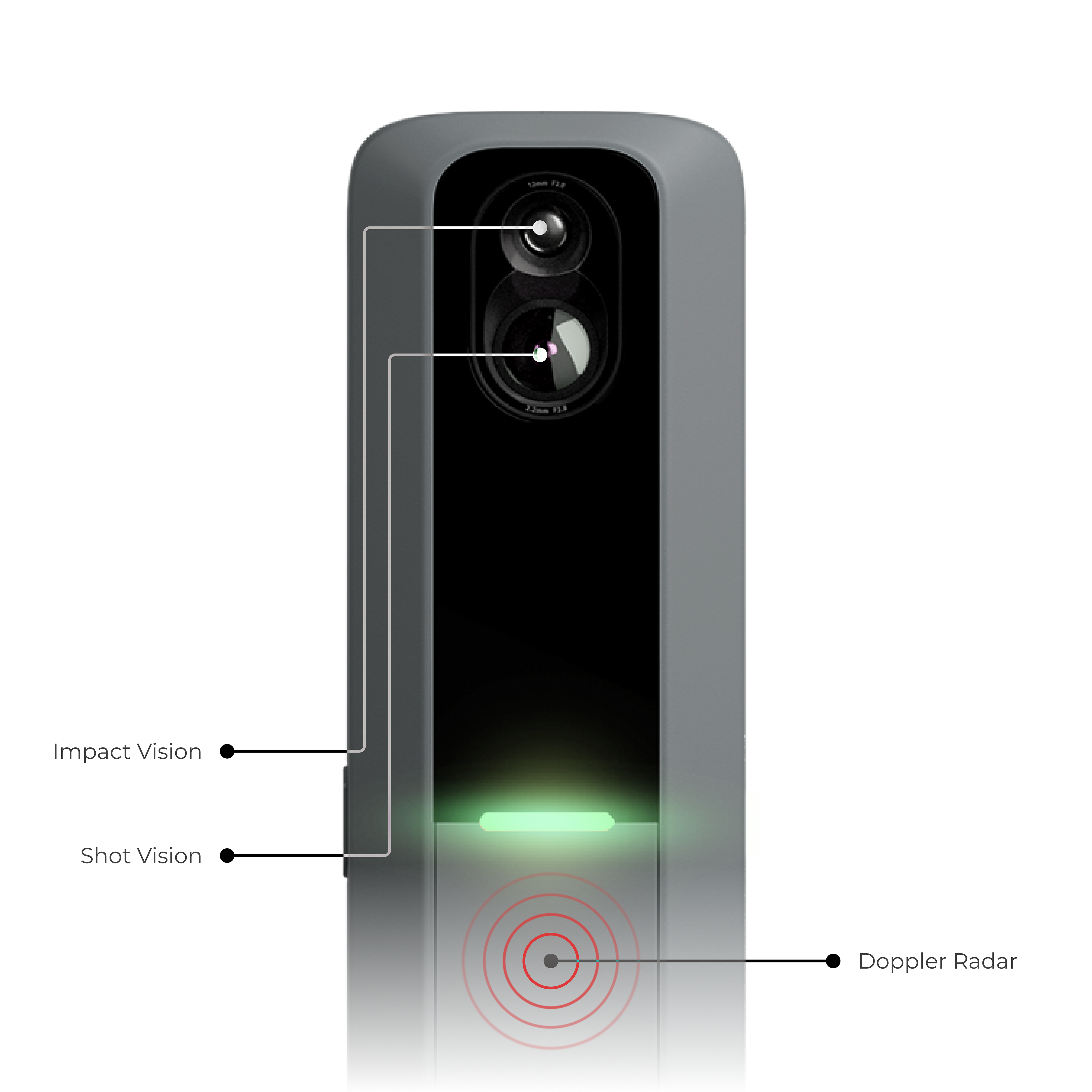 Mlm Device Rapsodo MLM2 Pro Launch Monitor