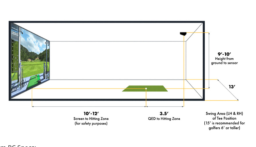 QED Golf Simulator Launch Monitor Diagram of Recommended distances.